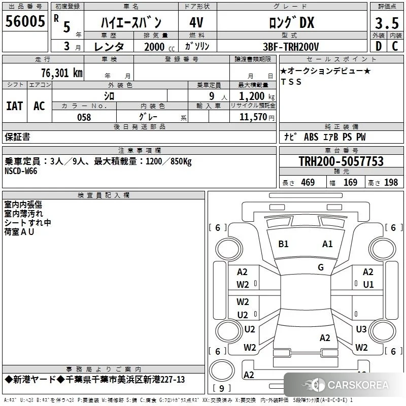 Toyota HiAce Van 2023 из Японии
