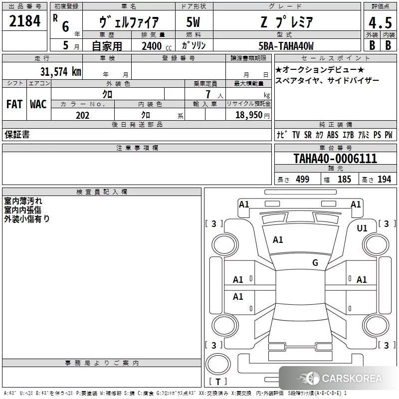Toyota Vellfire 2024 из Японии