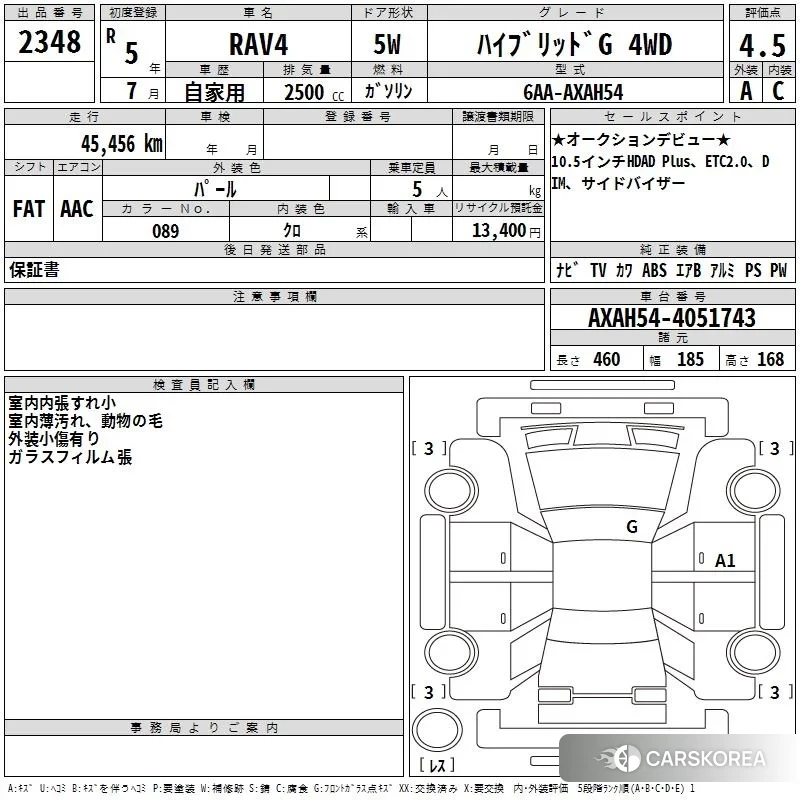 Toyota RAV4 2023 из Японии