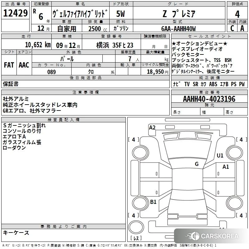 Toyota Vellfire 2024 из Японии
