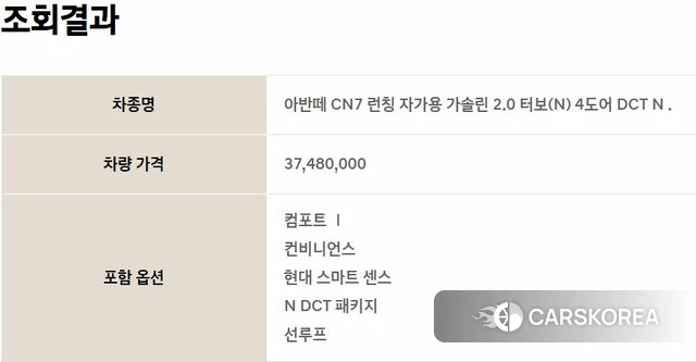 Hyundai Avante (CN7) 2022 Черный из Кореи
