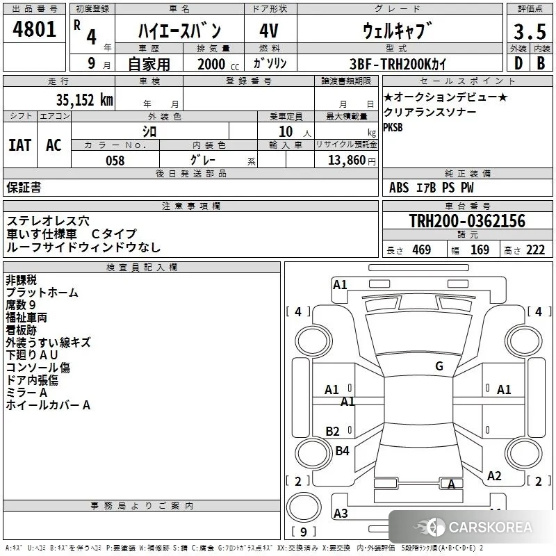 Toyota HiAce Van 2022 из Японии