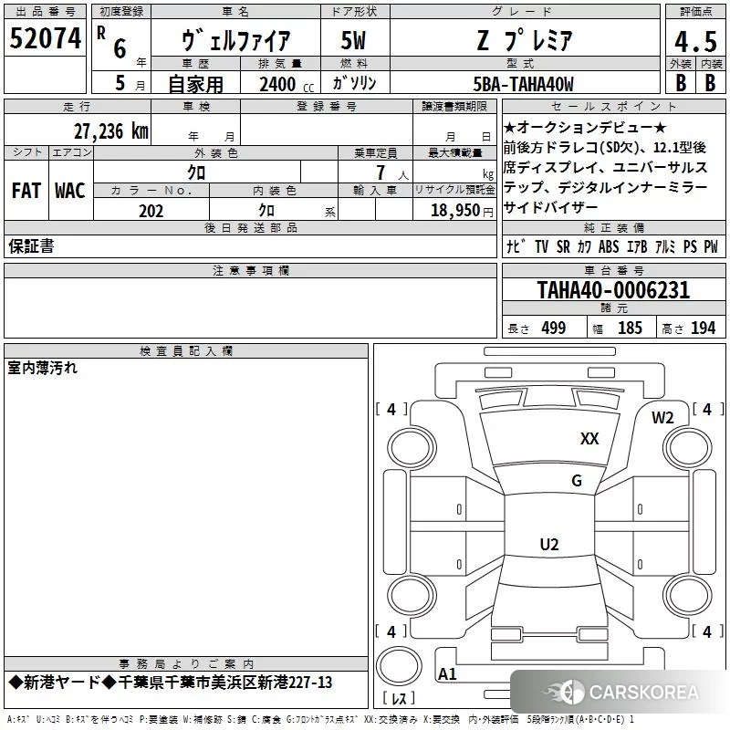 Toyota Vellfire 2024 из Японии