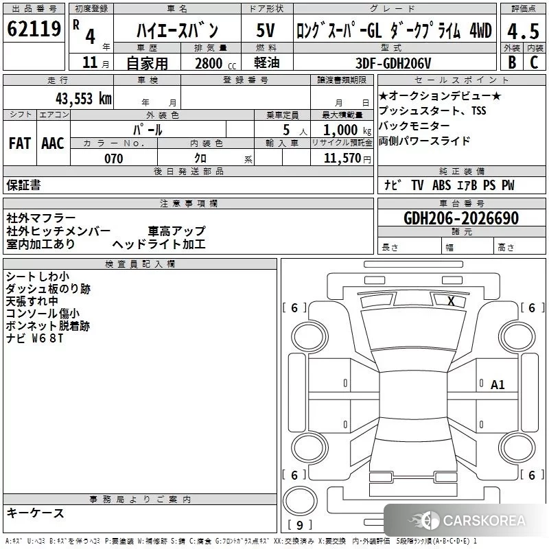 Toyota HiAce Van 2022 из Японии