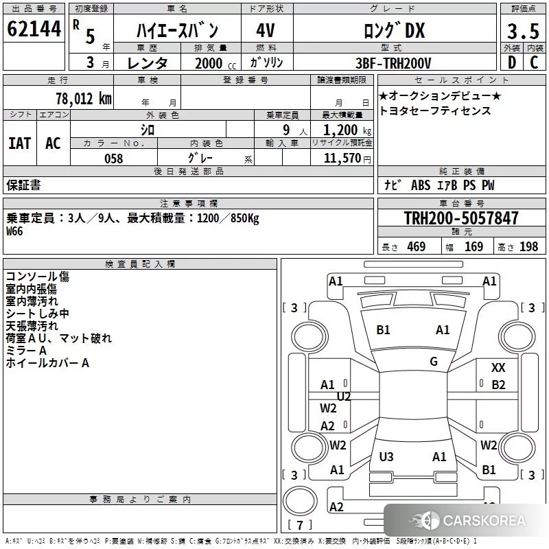 Toyota HiAce Van 2023 из Японии