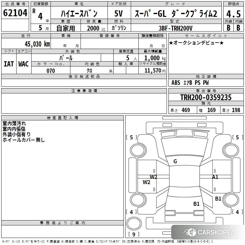 Toyota HiAce Van 2022 из Японии