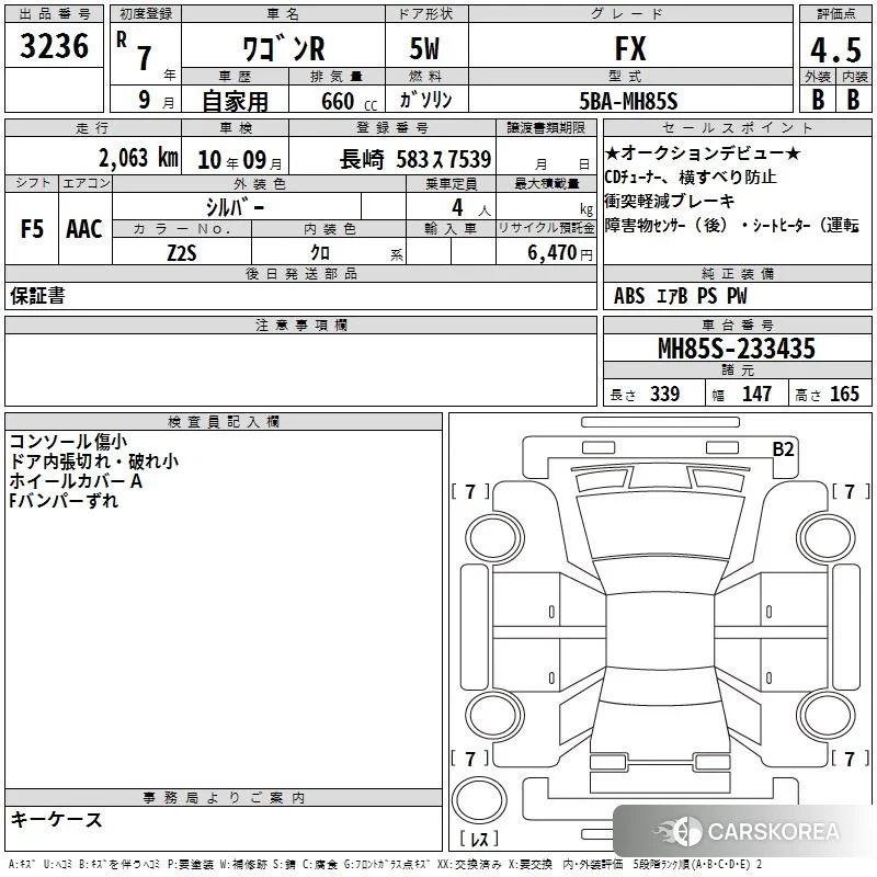 Suzuki Wagon R 2025 из Японии