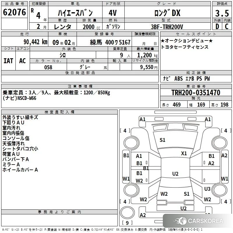Toyota HiAce Van 2022 из Японии