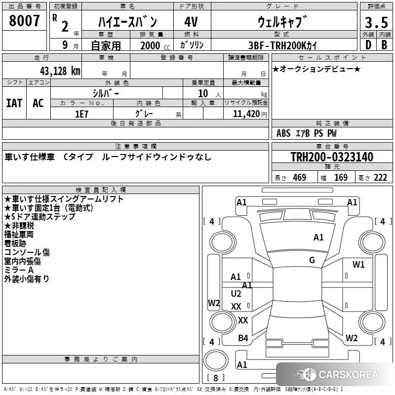 Toyota HiAce Van 2020 из Японии