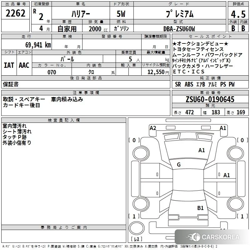 Toyota Harrier 2020 из Японии