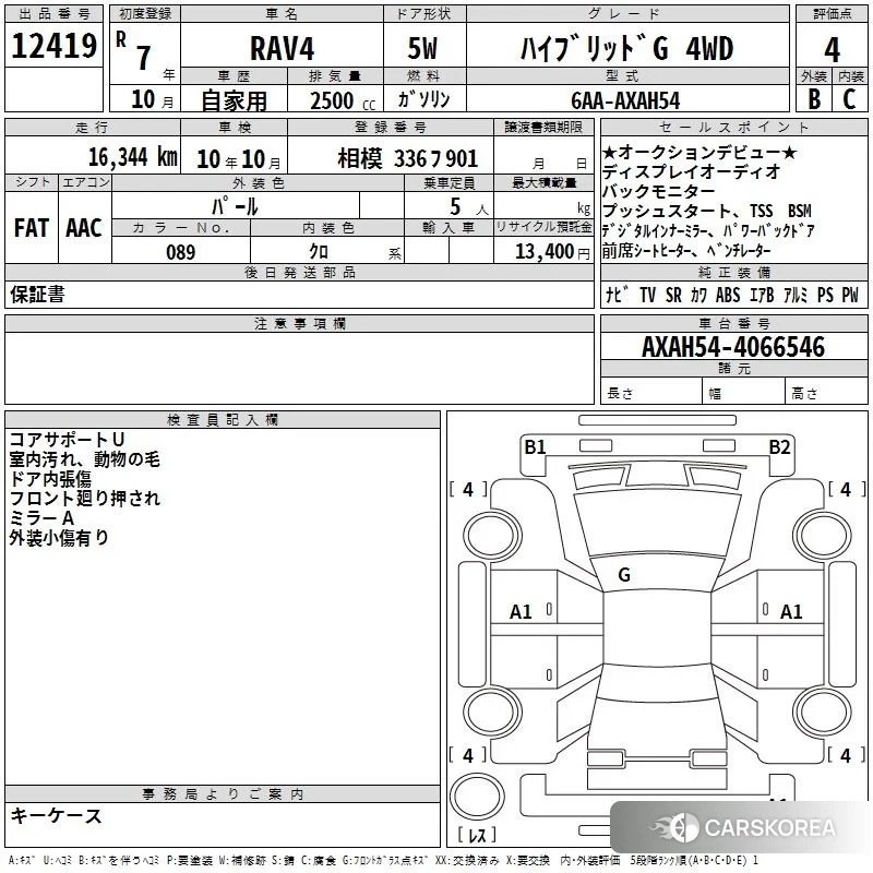 Toyota RAV4 2025 из Японии