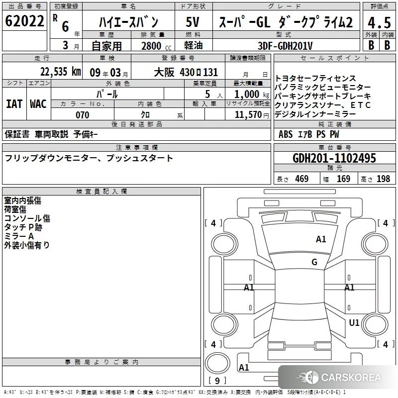 Toyota HiAce Van 2024 из Японии