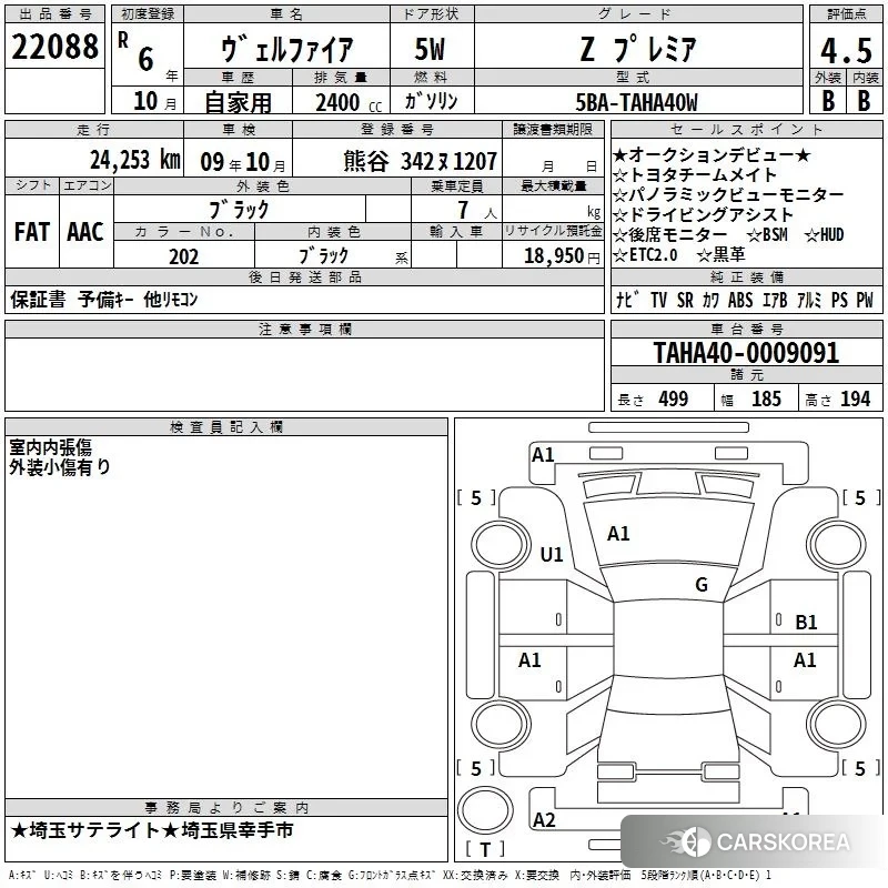Toyota Vellfire 2024 из Японии