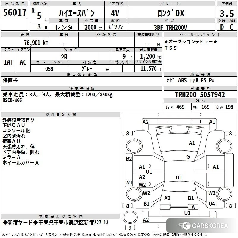 Toyota HiAce Van 2023 из Японии