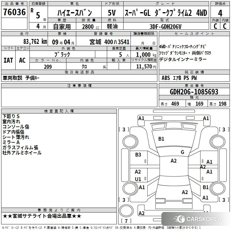 Toyota HiAce Van 2023 из Японии