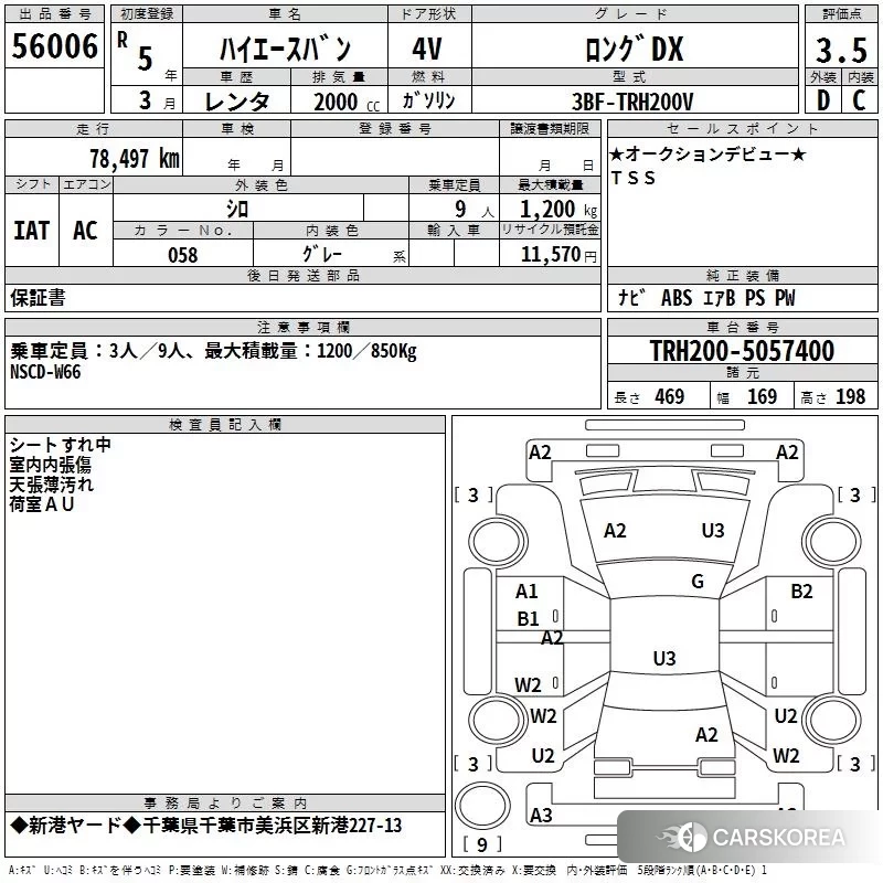Toyota HiAce Van 2023 из Японии