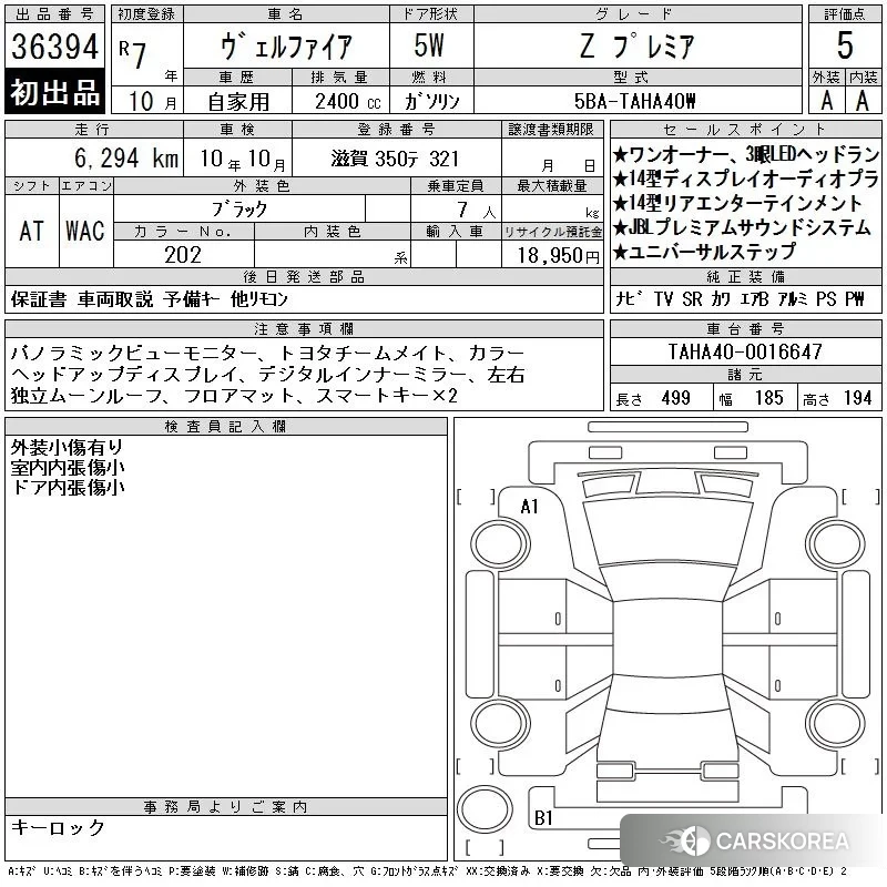 Toyota Vellfire 2025 из Японии