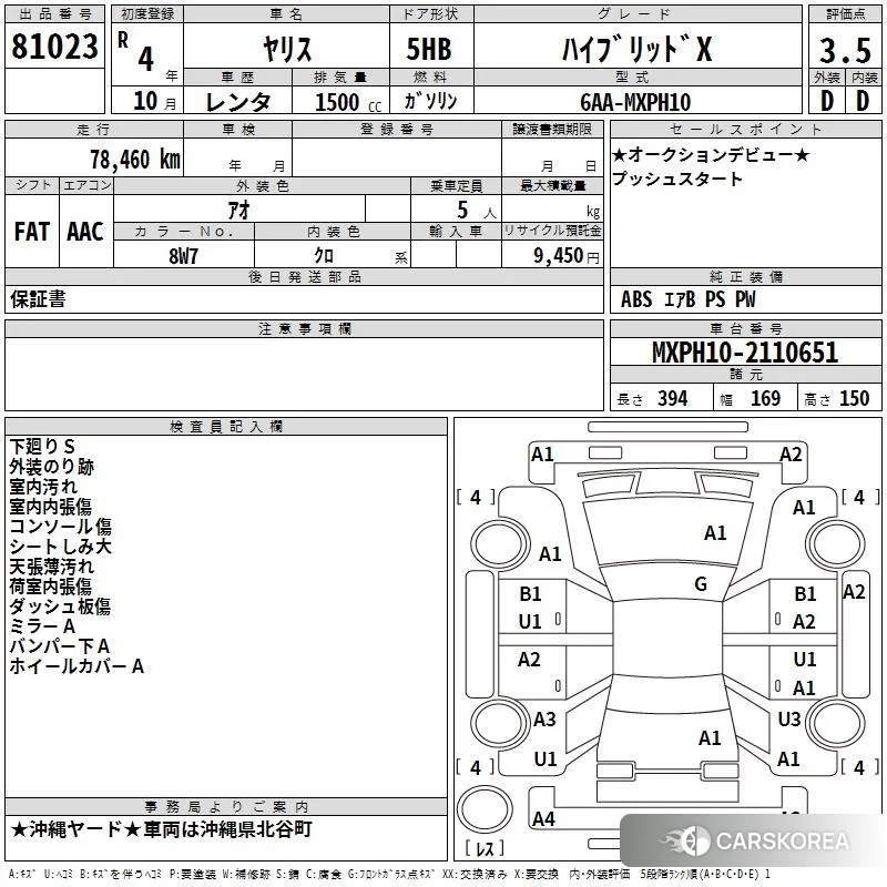 Toyota Yaris 2022 из Японии