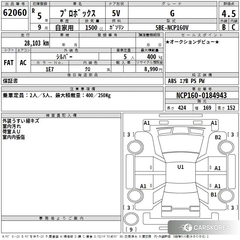 Toyota Probox 2023 из Японии