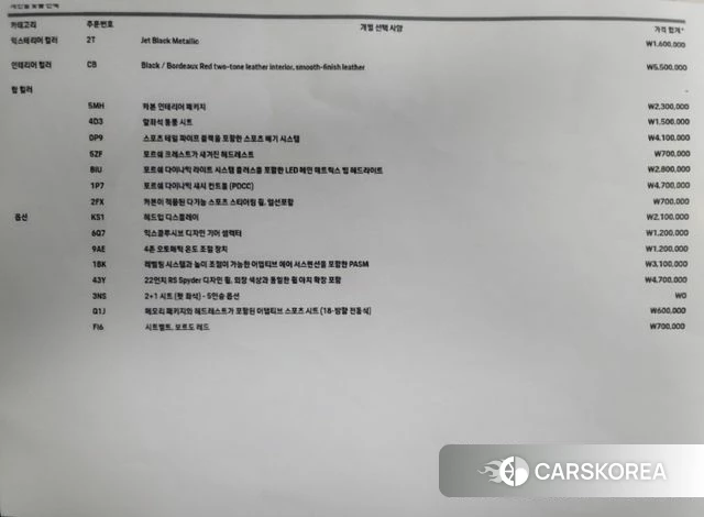 Porsche Cayenne (PO536) 2020 Черный из Кореи, фото 2