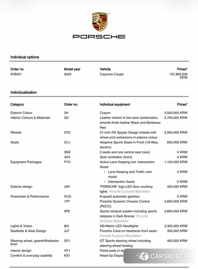 Porsche Cayenne (PO536) id 4921618 из Кореи 2