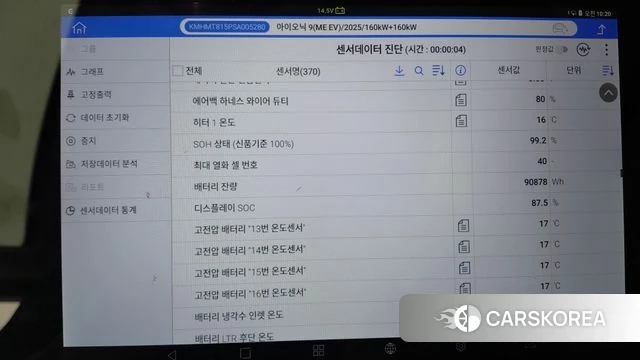 Hyundai Ionic 9 2025 Белый из Кореи, фото 3