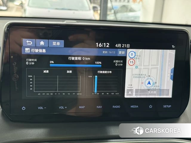 Hyundai Santa Fe 2020 Синий из Китая, фото 3
