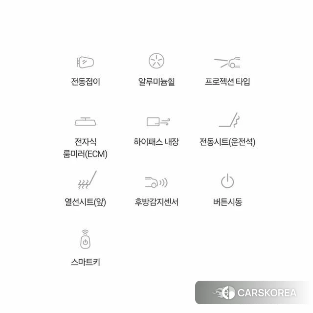 Ssangyong Rexton Sports 2018 Серый из Кореи, фото 3