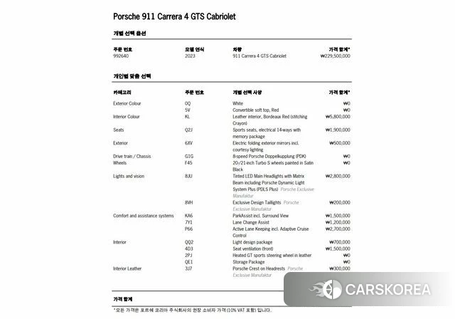 Porsche 911(992) id 4720315 из Кореи 4