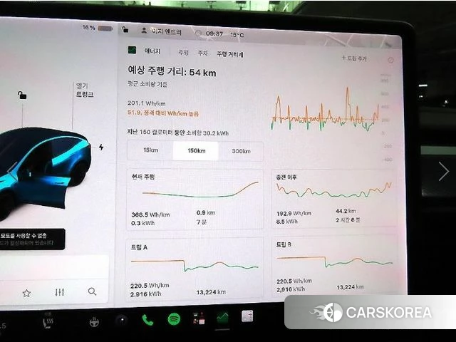 Tesla Model Y 2021 Черный из Кореи, фото 5