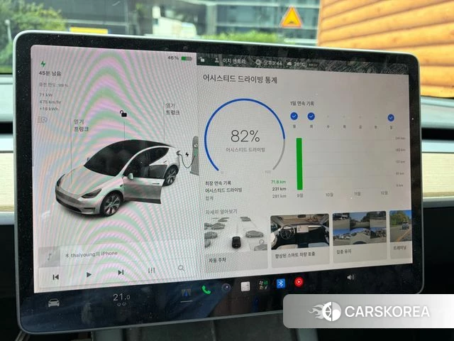 Tesla Model Y 2021 Белый из Кореи, фото 6