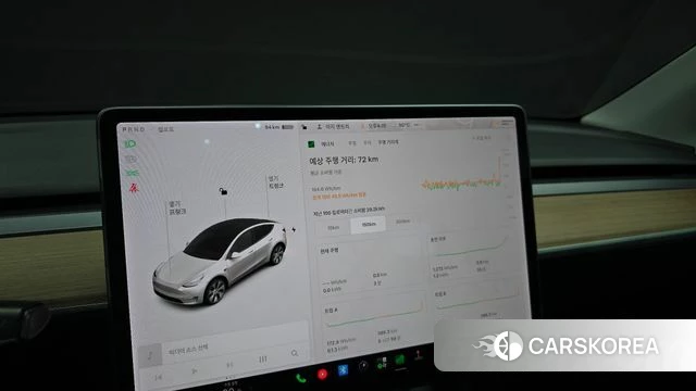 Tesla Model Y 2021 Белый из Кореи, фото 6