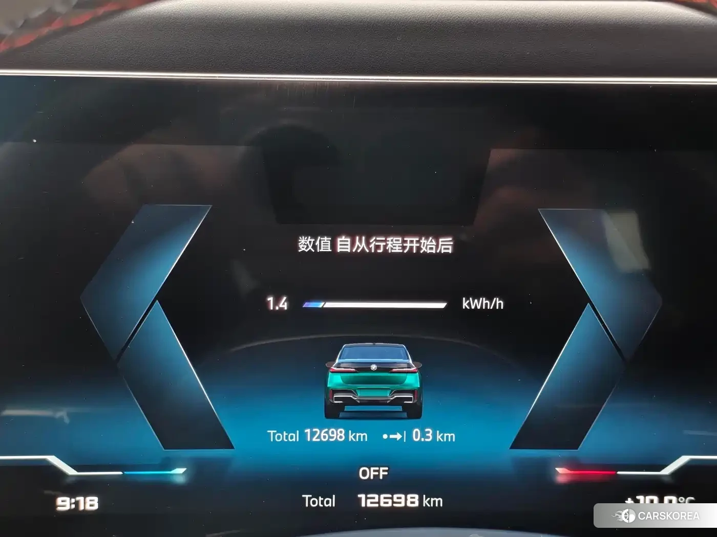 BMW i7 2024 Зеленый из Китая, фото 6