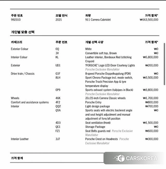 Porsche 911(992) id 4948500 из Кореи 6