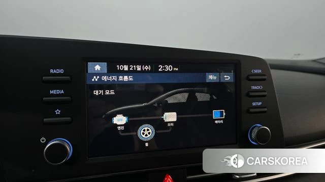 Hyundai The New Avante Hybrid (CN7) 2023 Белый из Кореи, фото 6