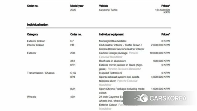 Porsche Cayenne (PO536) id 4918303 из Кореи 7