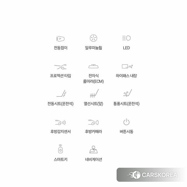 Hyundai The New Santa Fe id 4965571 из Кореи 7