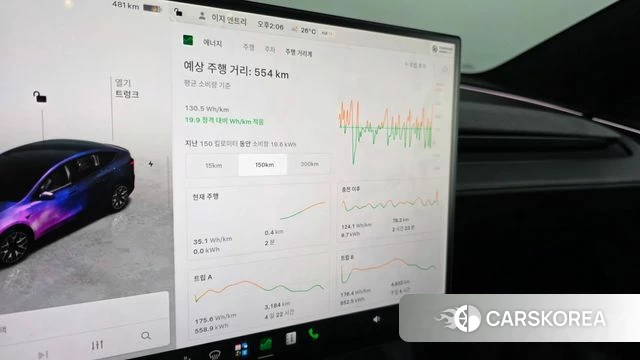 Tesla Model Y id 4916121 из Кореи 7