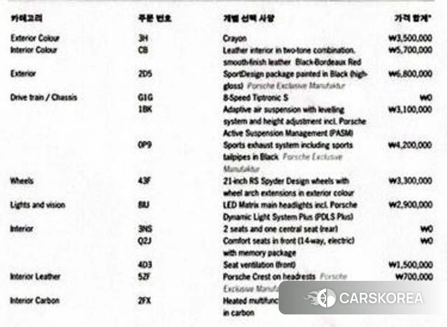 Porsche Cayenne (PO536) id 4894533 из Кореи 7