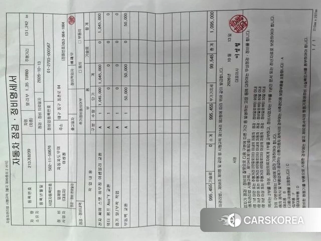 Chevrolet (GM Daewoo) The New Malibu id 5040746 из Кореи 7