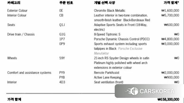 Porsche Cayenne (PO536) id 5040033 из Кореи 7
