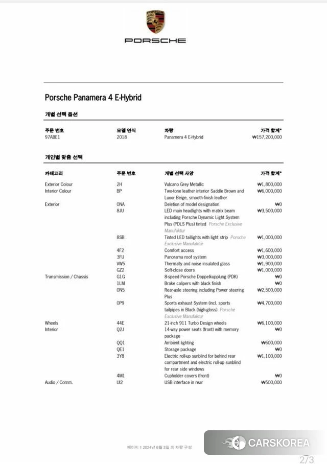 Porsche Panamera (971) id 4923934 из Кореи 7