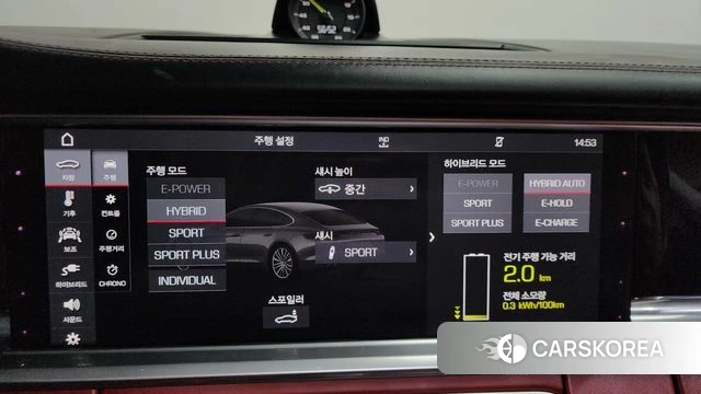 Porsche Panamera (971) id 3844564 из Кореи 7