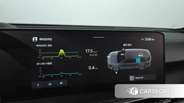 Kia The New Sorento 4th Generation id 5033180 из Кореи 7