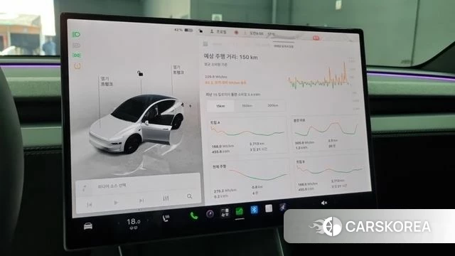 Tesla Model Y id 4970936 из Кореи 8