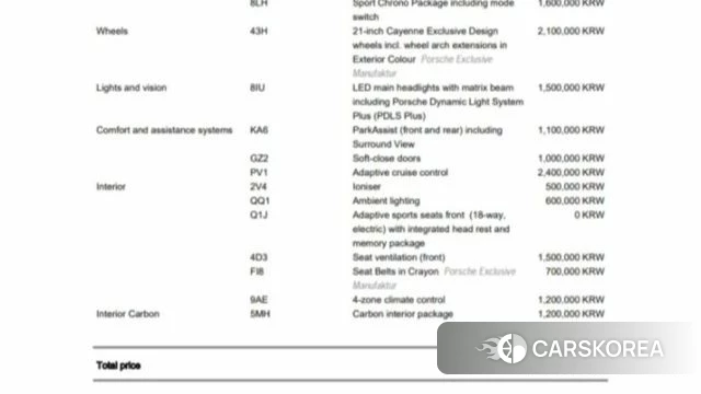 Porsche Cayenne (PO536) id 4918303 из Кореи 8