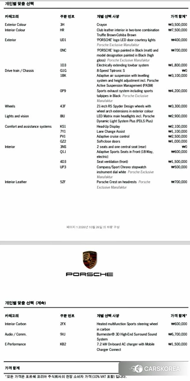 Porsche Cayenne (PO536) id 5047583 из Кореи 9
