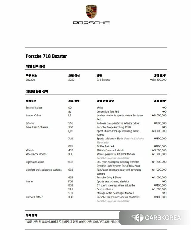 Porsche 718 Boxster id 5047792 из Кореи 9