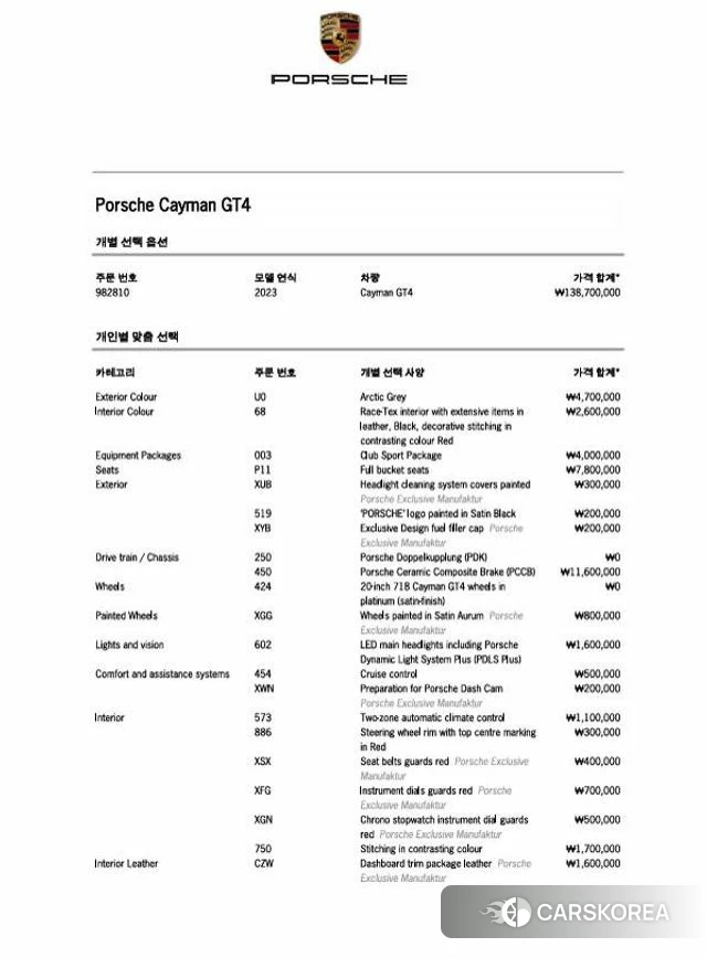 Porsche 718 Cayman id 4675741 из Кореи 9