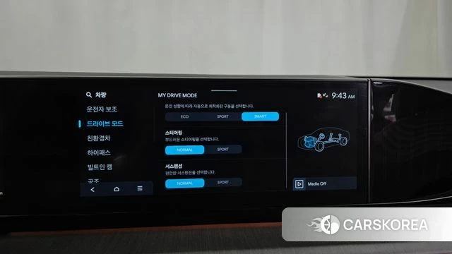 Hyundai Grandeur Hybrid (GN7) id 4791925 из Кореи 9